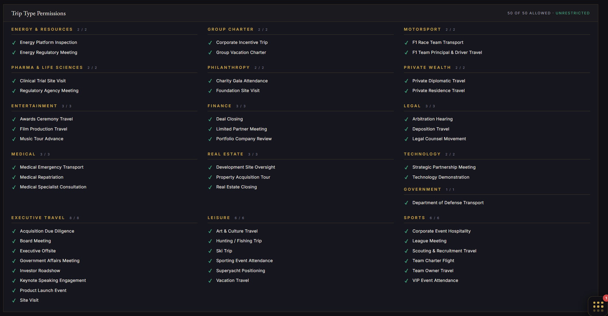 Operator detail page showing fleet listing, base network map, and trip type permissions