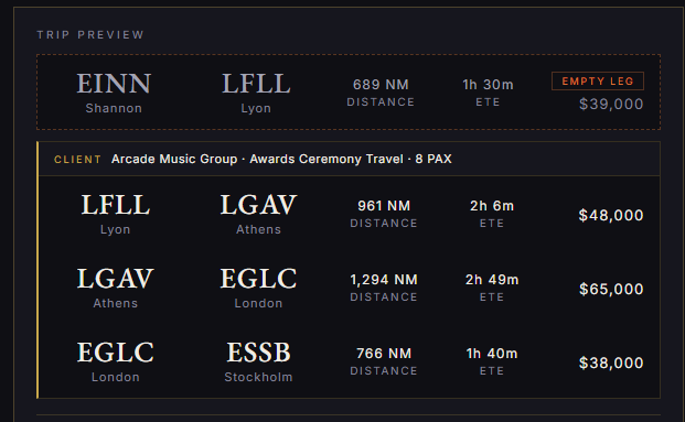 Trip preview: empty leg into Lyon, then Arcade Music Group awards ceremony tour through Athens, London, Stockholm